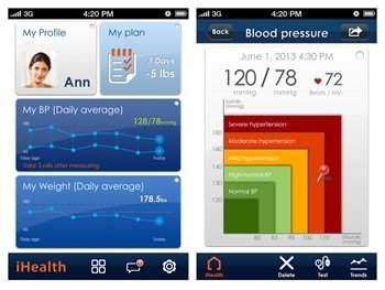 Elektroninis, riešinis kraujospūdžio matuoklis "iHEALT Sense BP7" - Image 5