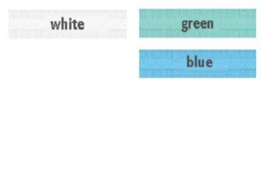 Higieniniai apsauginiai paklotai, 50 x 50 cm - Image 3