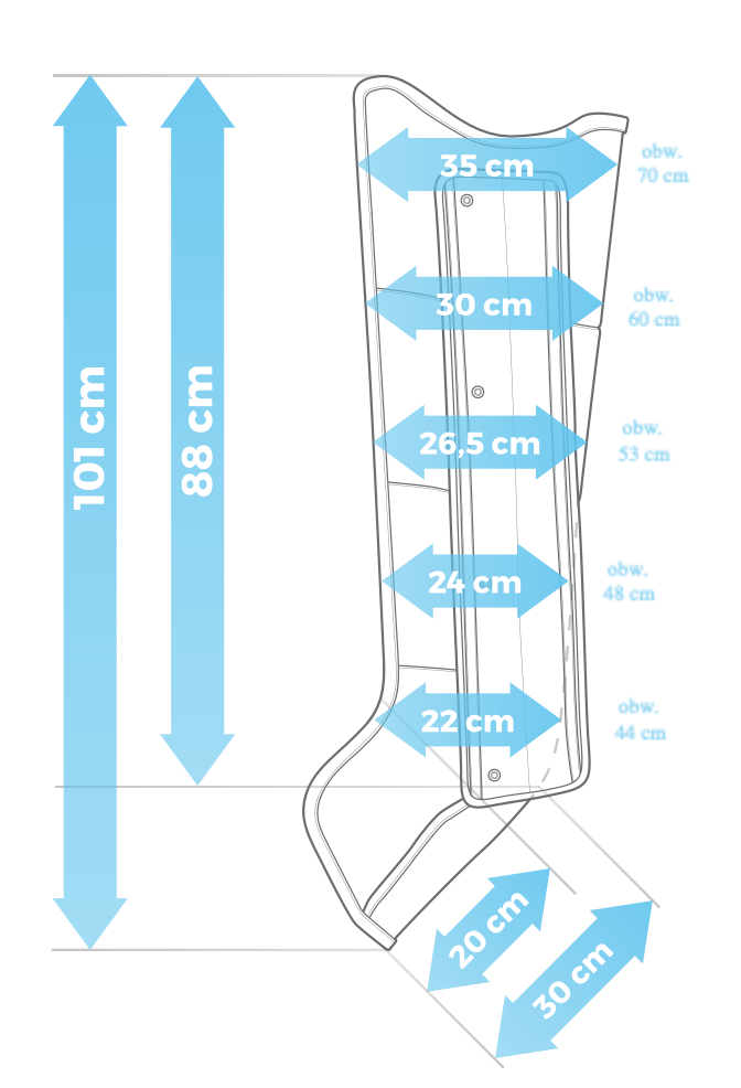 „CarePump Move8PRO“ - 8 kamerų prietaisas limfos drenažui (presoterapijai) - Image 6